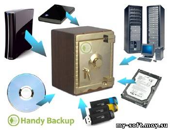 Handy Backup Server 6.9.6