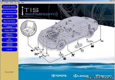 TOYOTA TECHSTREAM 6.10.041 (29.08.11) Многоязычная версия