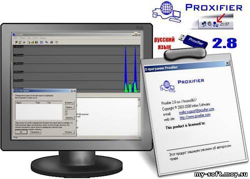 Proxifier 2.9
