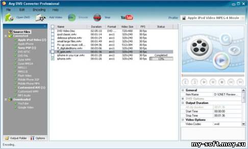 Any Video Converter Professional  3.2.6 Portable *PortableAppZ*