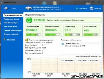 Active Smart v 2.9.0.772 RUS
